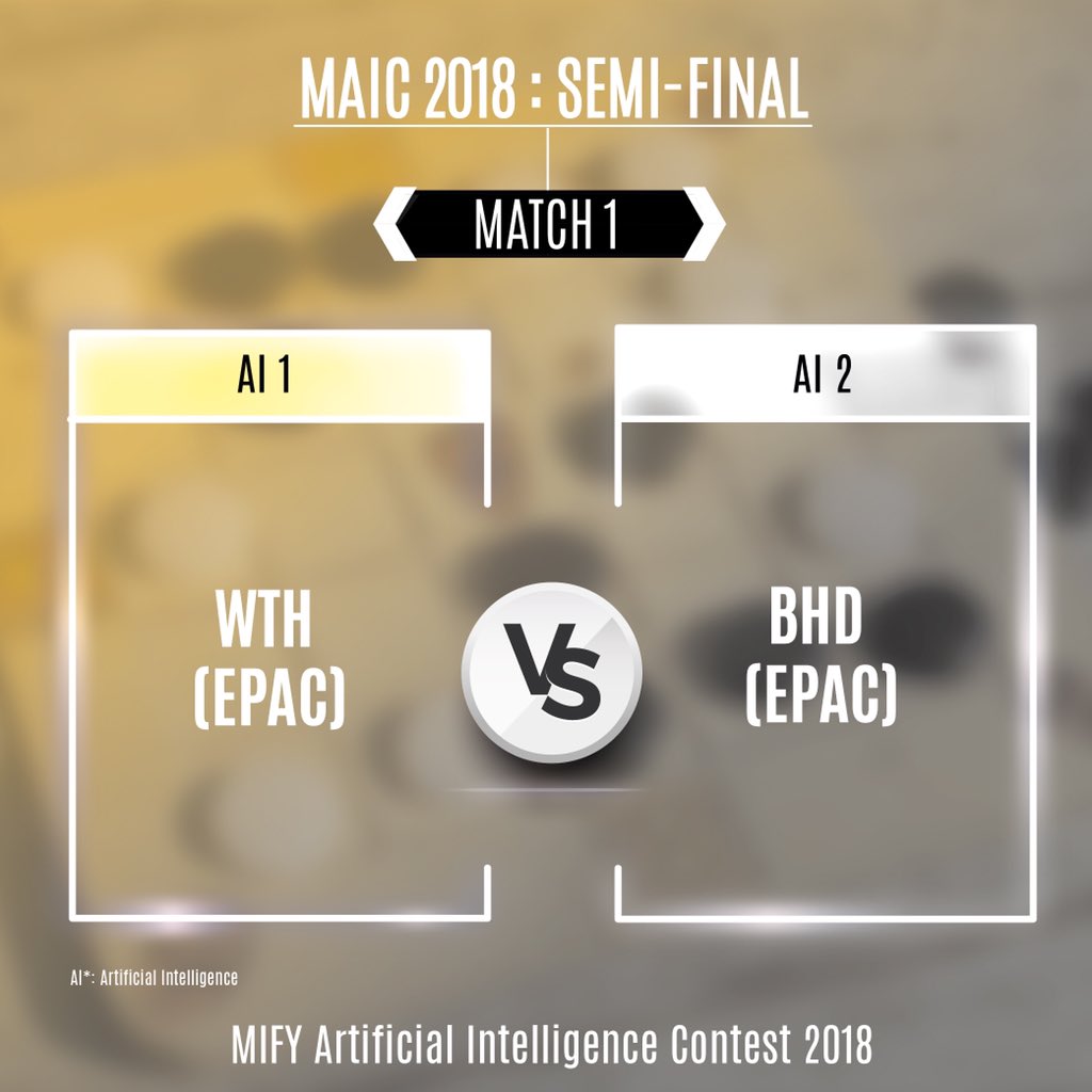 mifyai's tweet photo. Les affiches de la demi-finale du MAIC 2018 sont désormais connues. 
Prenez le rendez-vous pour le samedi 8 décembre 2018 😎

#MAIC 
#MIFY 
#MENC 
#AI 
#Benin 
#Mindsoccer 
@Benin_Numerique @mifyai @CTNshapers @iwajutech @ISFAfrique https://t.co/IfKV9mb7zA