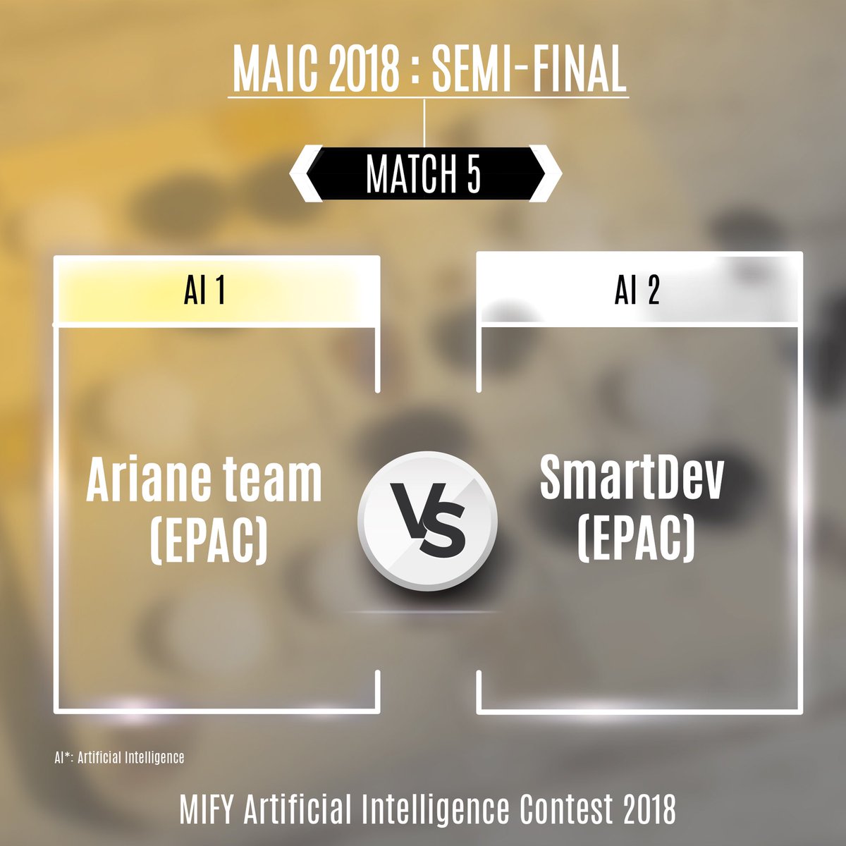 mifyai's tweet photo. Les affiches de la demi-finale du MAIC 2018 sont désormais connues. 
Prenez le rendez-vous pour le samedi 8 décembre 2018 😎

#MAIC 
#MIFY 
#MENC 
#AI 
#Benin 
#Mindsoccer 
@Benin_Numerique @mifyai @CTNshapers @iwajutech @ISFAfrique https://t.co/1M25k0yDdn