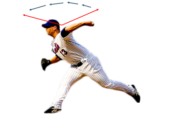 VPXSoftball's tweet photo. Internal Rotation is an explosive energy release, it puts strain upon the throwing arm joint axis points, click here to ensure ur IR injury risk remains low
#armmovement #shoulderrotation
https://t.co/ufQHa8xujs https://t.co/UZL61ke9zV