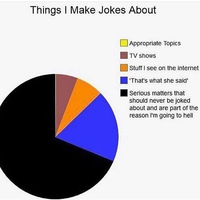 non aesthetic things (@picturesfoider) on Twitter photo 