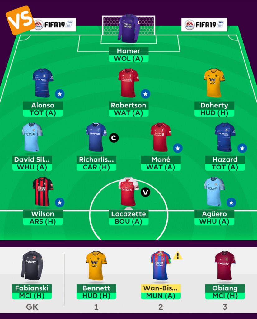 FPLFallout's tweet photo. 🆚 #GW13 Team
▪️#Mendy ➡️ #Bennett
▪️#Diangana ➡️ #Dilva
▪️No hit
▪️£0m banked
▪️Ri©️harlison 🇧🇷
#FPL https://t.co/ICjz8vUjpH