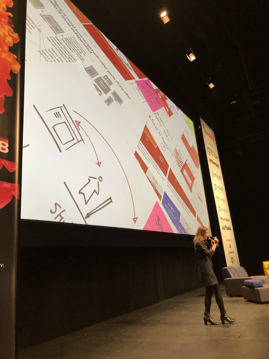 Great workshoppy process insights at #digitized18 with @movingbrands