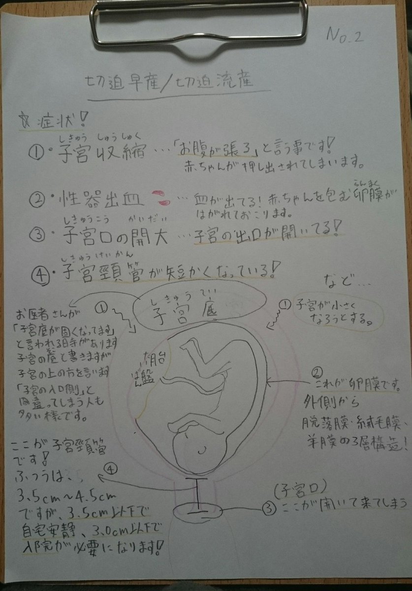 よねちゃん 因みに米崎は ずっとお腹が 張っ てる 状態が続いてまして 前々回の健診で子宮頸管3 5 と言われ 前回の健診で3 1 になってしまっていたので 自宅安静 の指示が出ました 張り止めの薬 を飲んで横になって過ごしてだいぶ張りは収まって来 よねちゃん 因みに米崎は ずっとお腹が 張っ てる 状態が続いてまして 前々回の健診で子宮頸管3 5 と言われ 前回の健診で3 1 になってしまっていたので 自宅安静 の指示が出ました 張り止めの薬 を飲んで横になって過ごしてだいぶ張りは収まって来