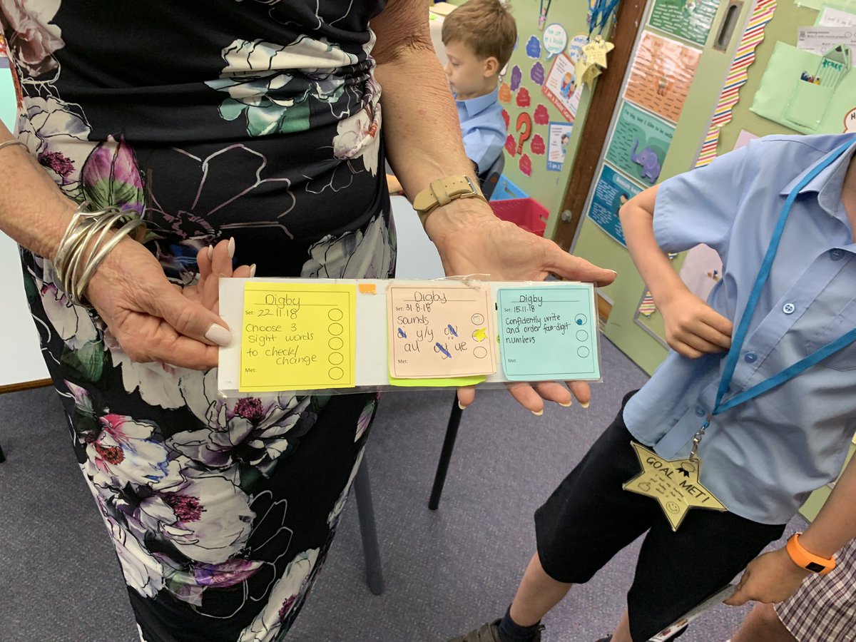 Thanks to Chris Painter and team from Kambora PS for having us <a href="/PeakhurstPS/">PeakhurstPS</a>
visit to showcase their #visiblelearning journey.