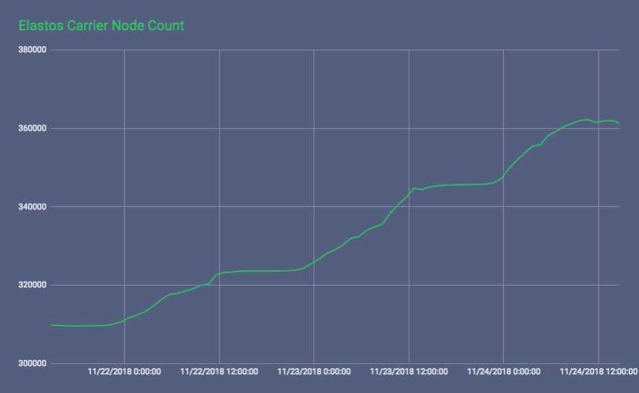 A.C.I.L(AllCryptoIsLegal) (crypto_n_more) Twitter
