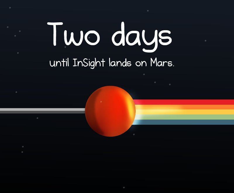 Oatmeal's tweet image. Two days until Insight touches down on Mars.  Here's everything you need to know about the landing: theoatmeal.com/comics/insight