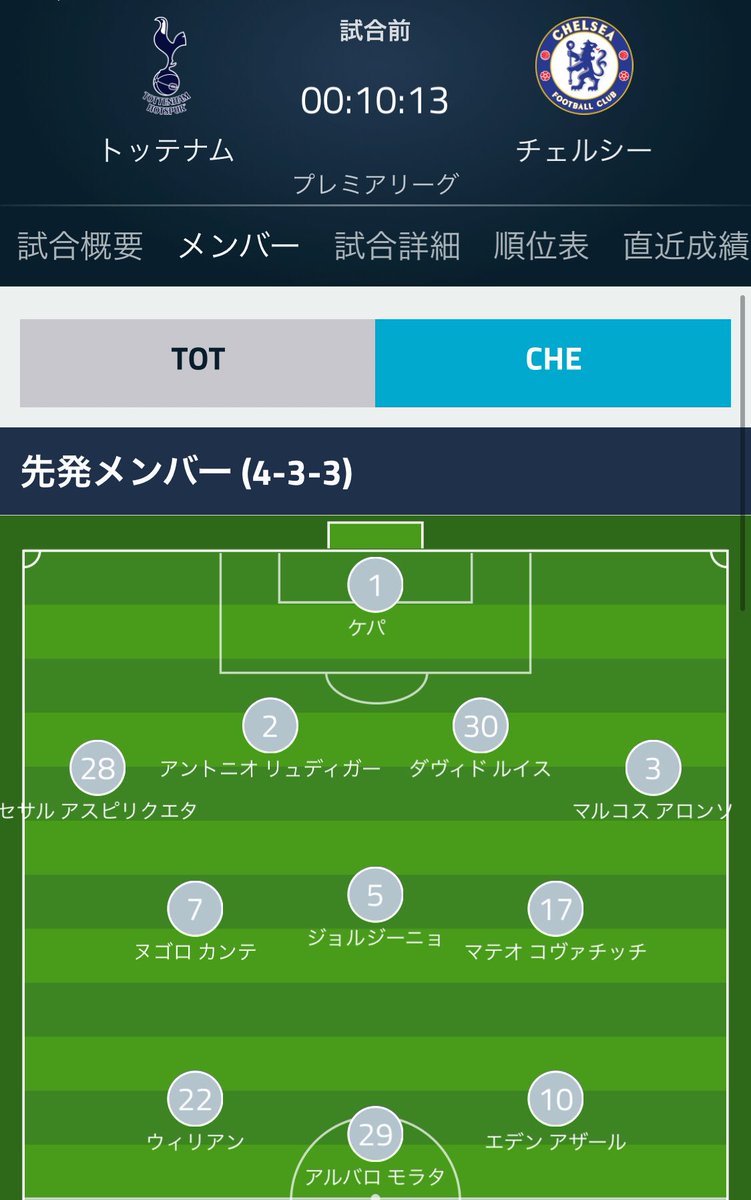 大吉 ウイイレアプリ実況 Twitterren 本日のメインイベントの1つ トッテナム対チェルシー 始まるー 今期のチェルシーは名勝負が多いから楽しみ プレミアリーグ 大吉 ウイイレアプリ実況 Twitterren 本日のメインイベントの1つ トッテナム対チェルシー 始まるー 今期のチェルシーは名勝負が多いから楽しみ プレミアリーグ