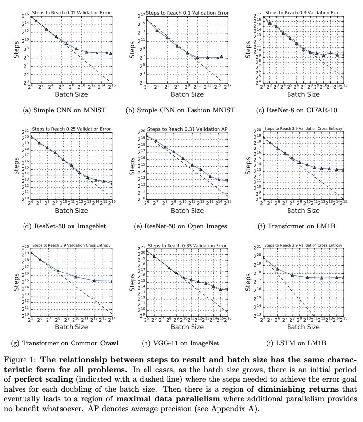 non projecting words a case study of swedish particles 2003