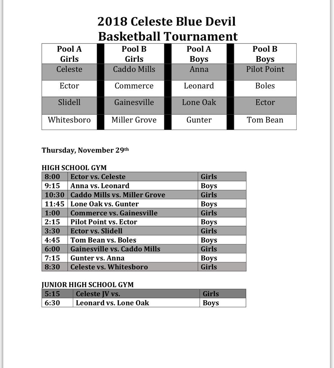 DevilBball's tweet photo. 💙😈🏀 https://t.co/M214E5O75i