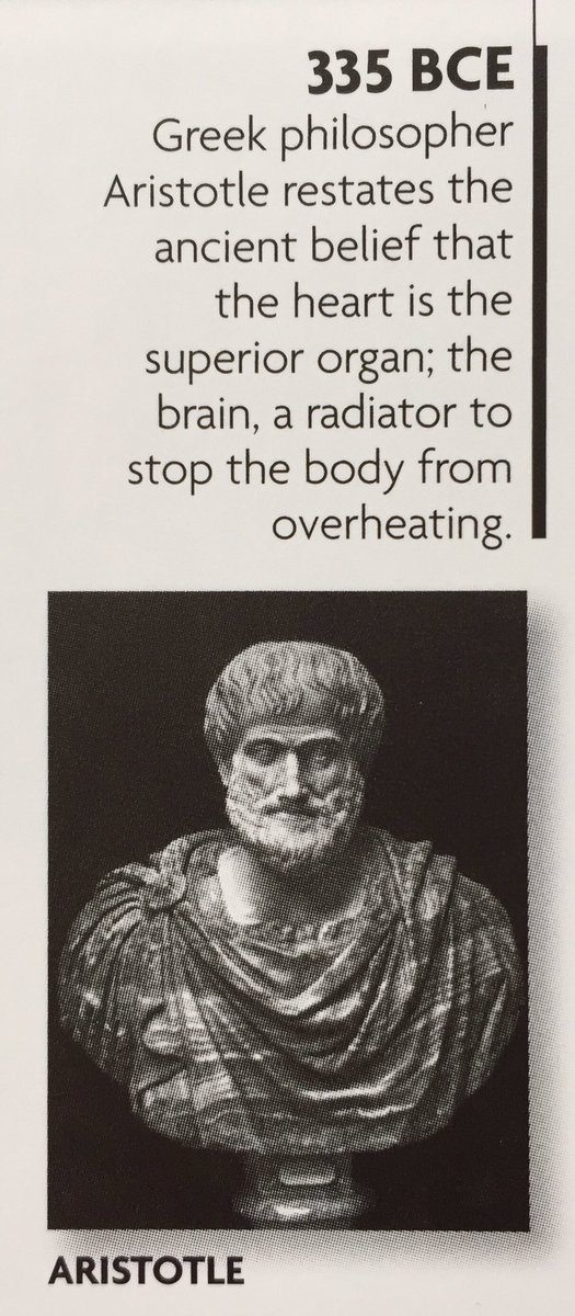 8/ Aristotle thought the brain was a radiator.Wish I were a hundredth as wise, but we have the benefit of 5 centuries of giants before us!