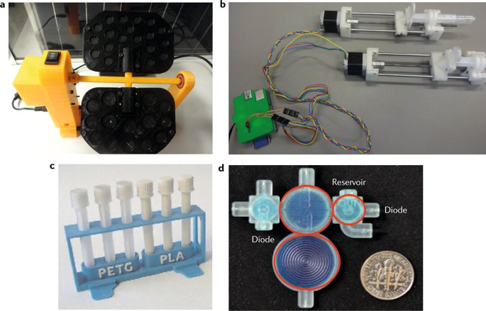 jenny_molloy's tweet image. Nice review article @NatRevChem on 3D printing for chemical, pharmaceutical and biological applications, inc quite a few projects and papers that I&apos;d missed over the last couple of years! rdcu.be/bbVDF