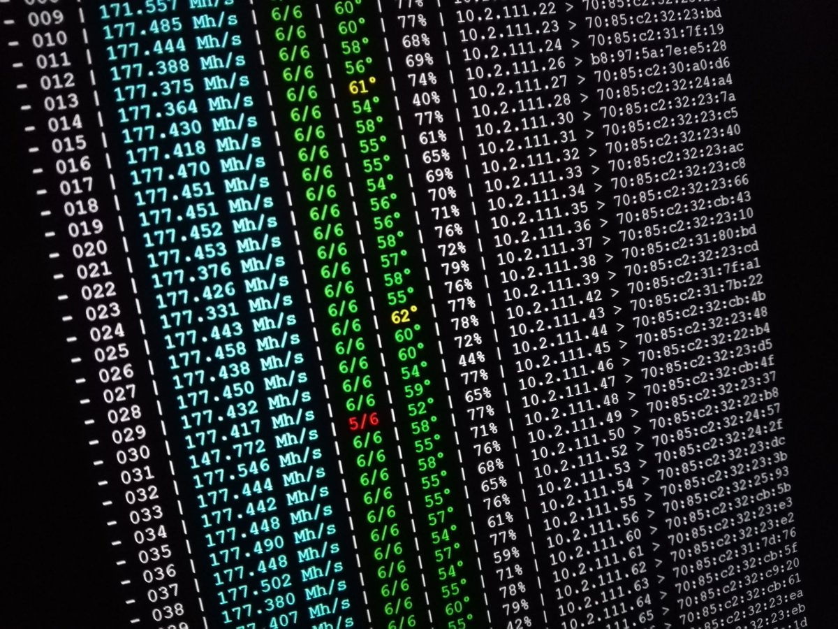 B21Solutions's tweet photo. Monitoring one of europes biggest $ETH #cryptomining farms. 15.000 GPUS... Easy with the right tools. 😎 Times like these require #efficiency throughout. https://t.co/W6pFfS50Fx