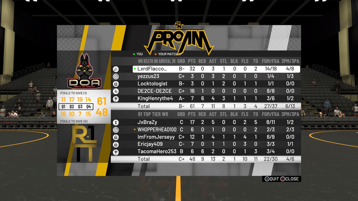 DOA over Top Tier, Coldhearted, Immoral Beings
<a href="/WRproamleague/">WR Pro-Am League</a> #WRstats
