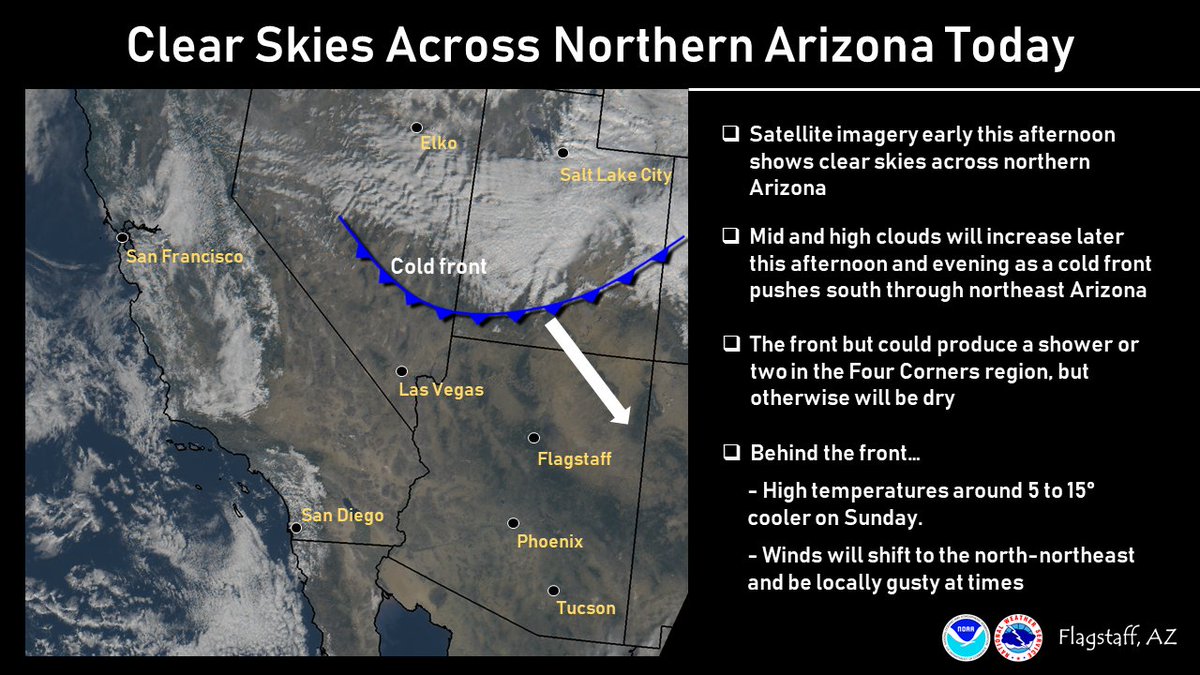 NWS Flagstaff (NWSFlagstaff) Twitter