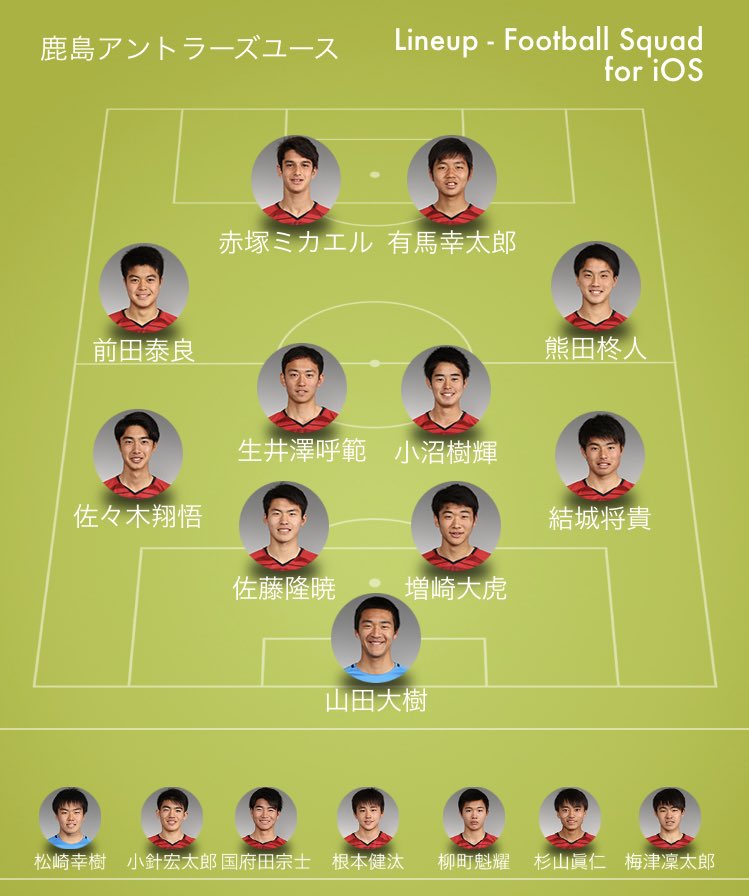 しみしょー 鹿島アントラーズユーススタメン Gk 山田大樹 Df 結城将貴 増崎大虎 佐藤隆暁 佐々木翔悟 Mf 小沼樹輝 生井澤呼範 熊田柊人 前田泰良 Fw 有馬幸太郎 赤塚ミカエル ベンチ入りメンバー 松崎幸樹 小針宏太郎 国府田宗士 根本健汰 柳町魁耀 杉山眞仁