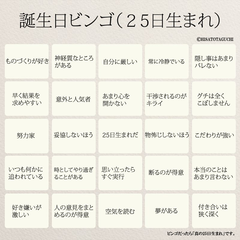 11月25日生まれ 11月25日生まれ