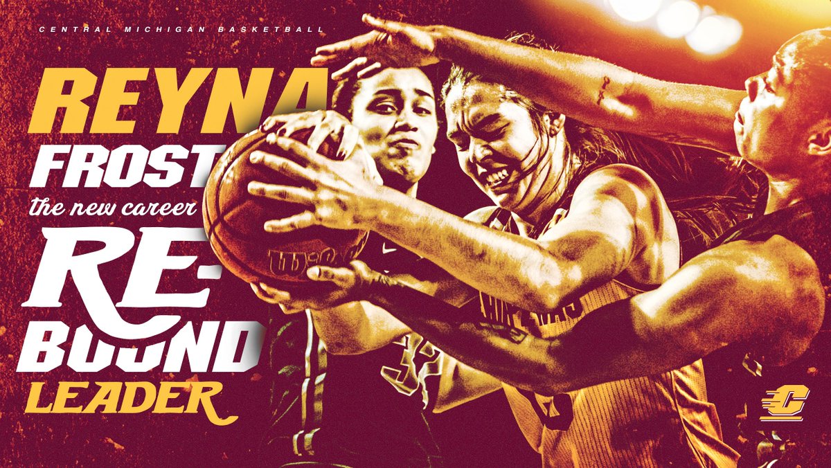 With 10 boards in today's 74-61 victory over Virginia,  Reyna Frost (1,142) becomes CMU's all-time leader in career rebounds!! Congratulations Reyna! 🔥☝️🏀💪 #ReyBound
