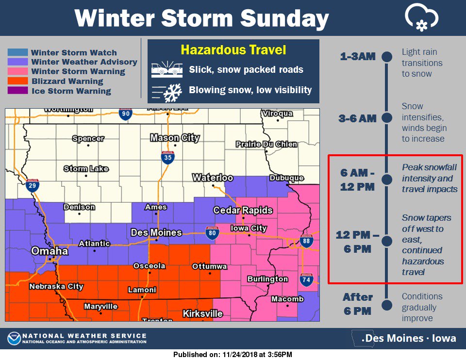 NWS Des Moines tweet media