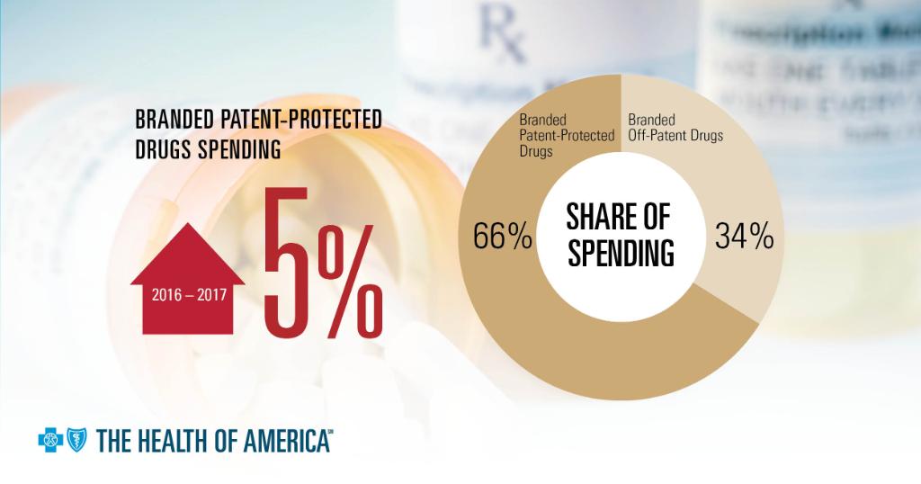 BCBSIL (BCBSIL) Twitter