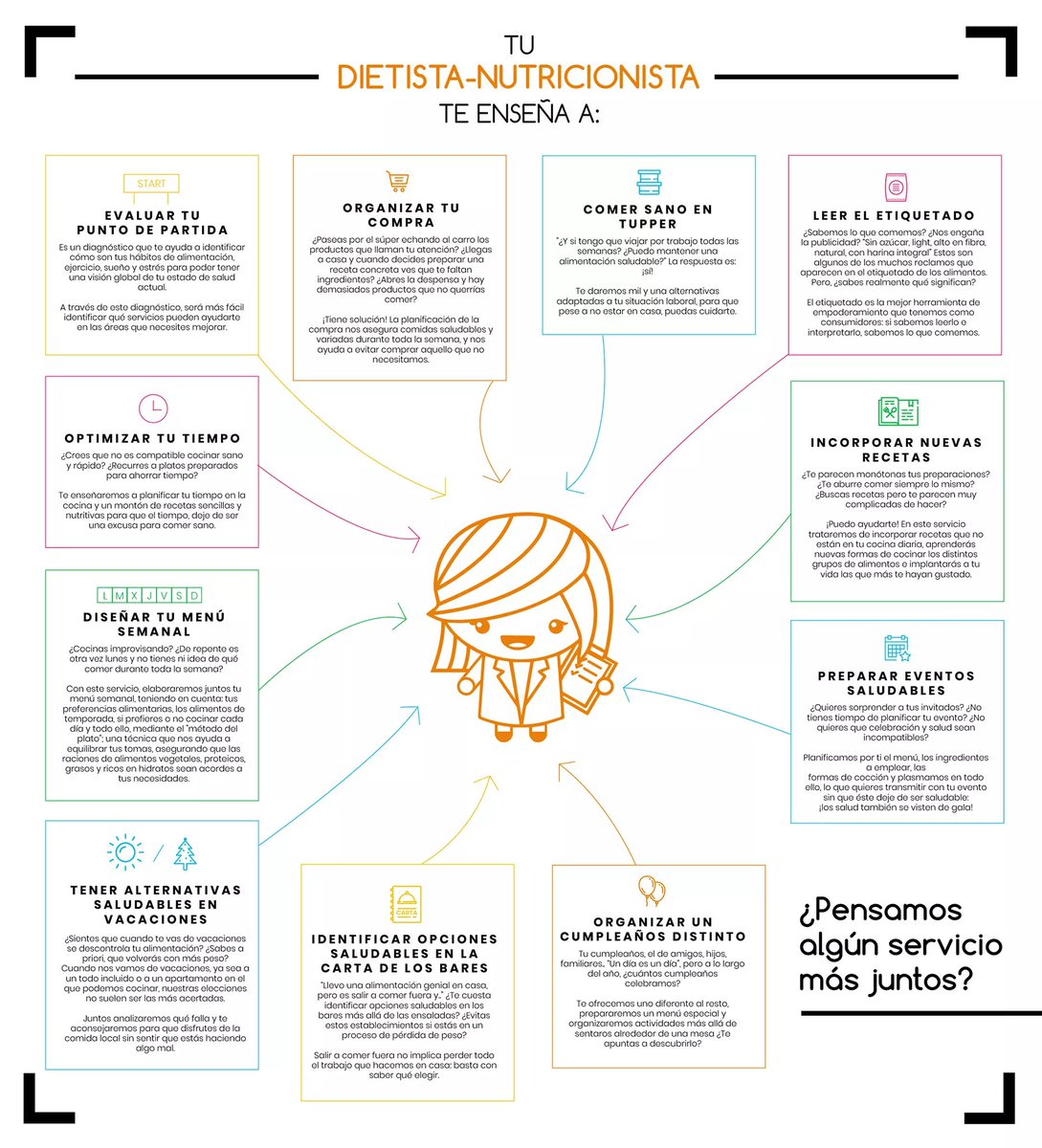 Lopez-Grueso,R (PhD) tweet media