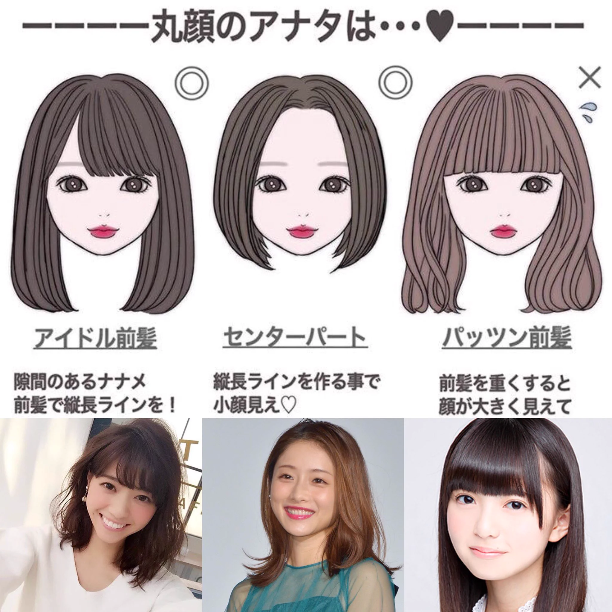 女子の顔型別の似合う髪型ってさ…ようは顔だよねww参考にならないww