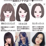 女子の顔型別の似合う髪型ってさ…ようは顔だよねw参考にならないw