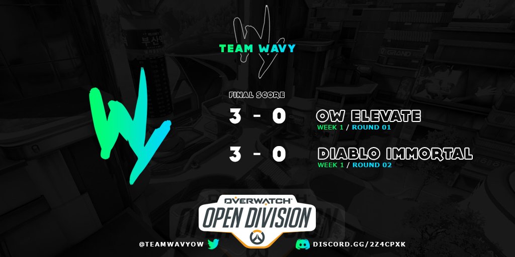 The team hit the ground running in this season of <a href="/owpathtopro/">Overwatch Path to Pro</a> 's Open Divsion EU week 1! #Overwatch #OpenDivision #Tier3 <a href="/Contenders_OW/">Contenders Community</a>