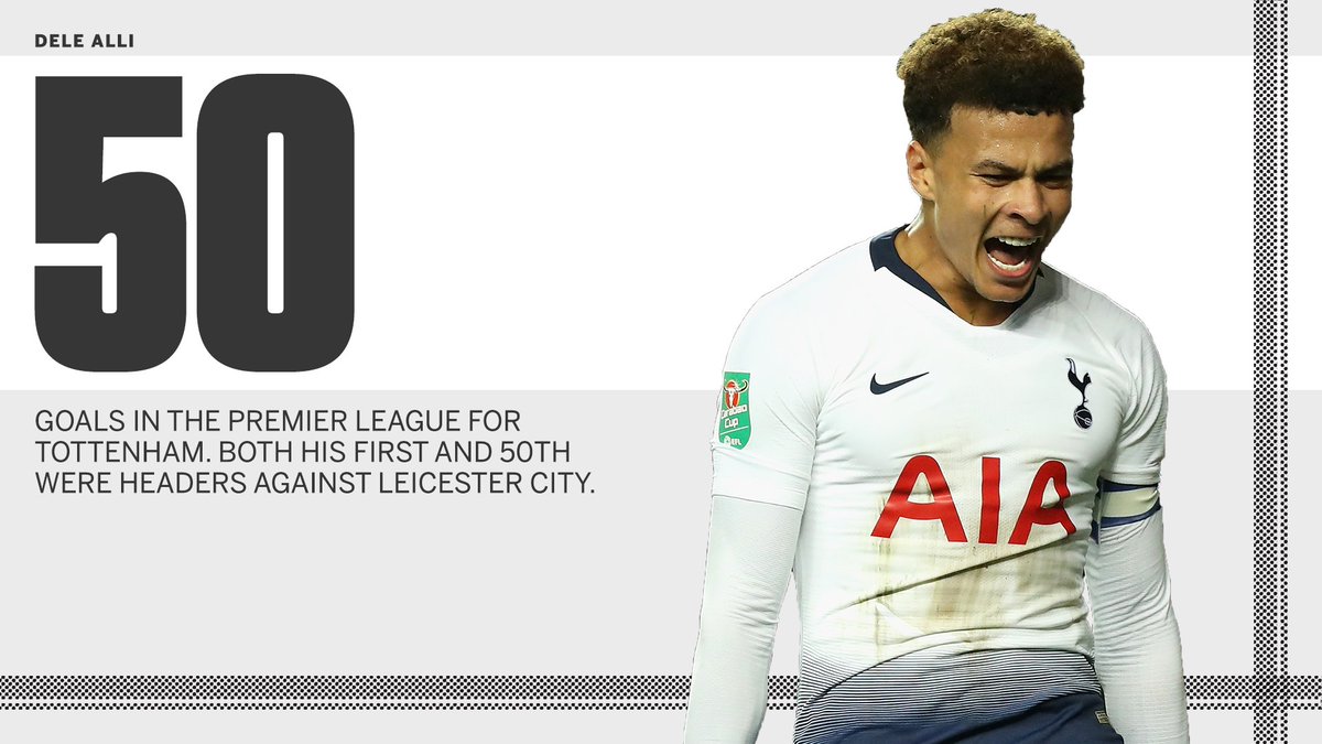 ESPN FC on Twitter "Dele Alli's Premier League scoring record is