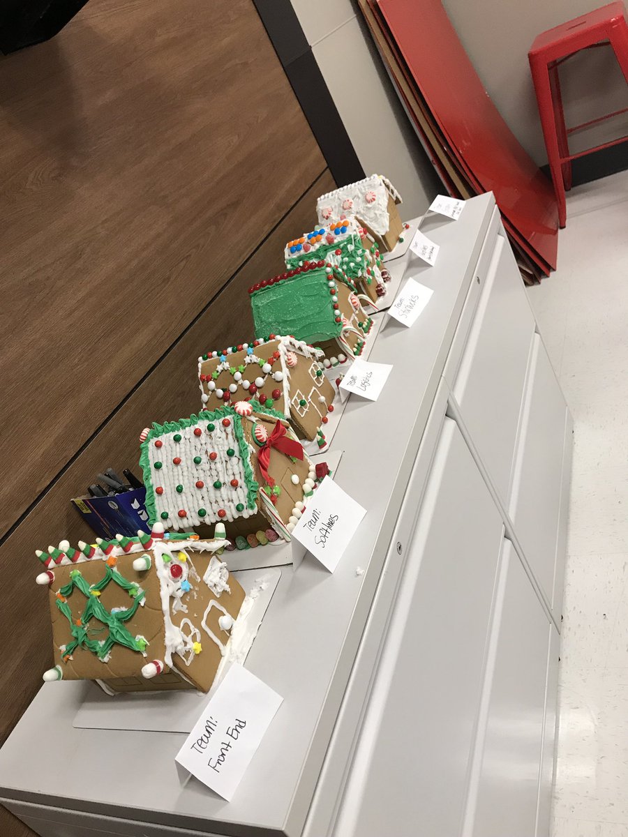 Wow!!! The team nailed the Gingerbread Houses in the break room! What ROCKSTARS! @michellehletko @Jeff_DeMoss @danielblue100