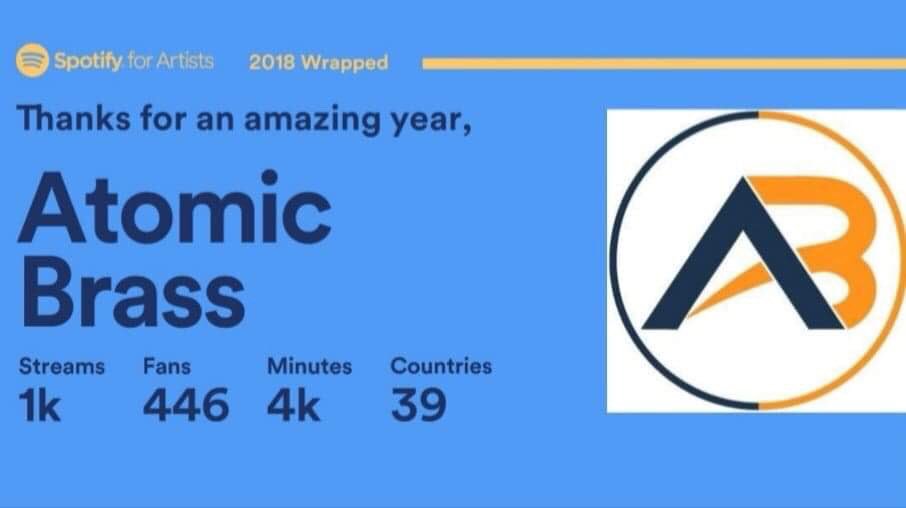 Atomic Brass tweet media
