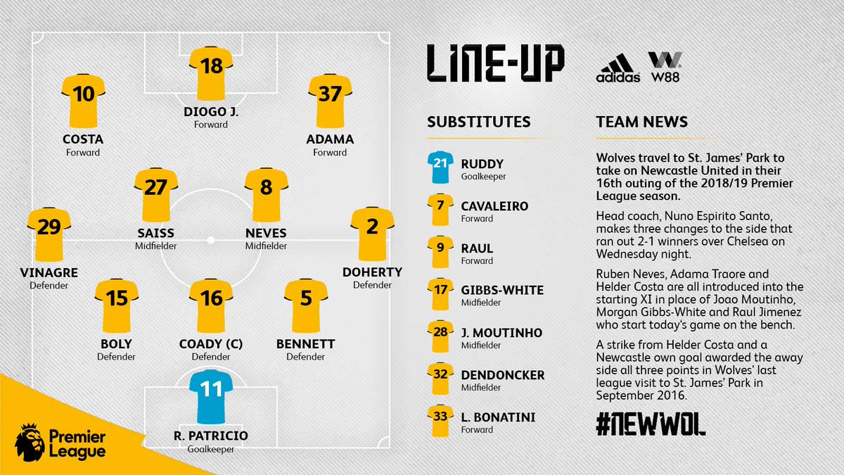 Here's how Wolves line-up for this afternoon's @premierleague clash against @NUFC. #NEWWOL
📋🐺
