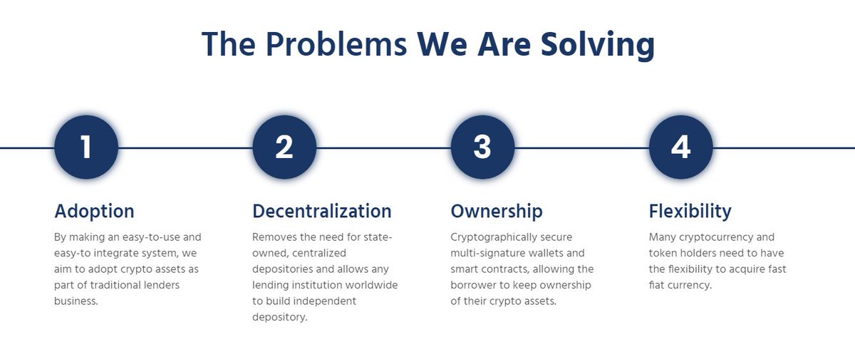 0xOgmint's tweet image. The World’s First Decentralized Multi-Platform Collateral Infrastructure
The reason for raising.
depository.network
#DepositoryNetwork #p2p #banking #Blockchain #ETH #bitcoin #lending @deponetwork