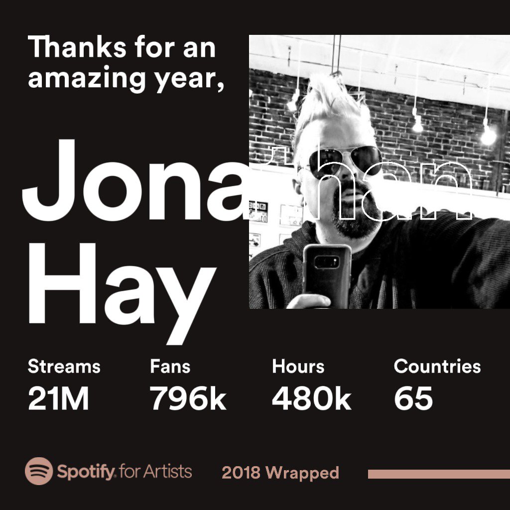 urbanhitchcock's tweet photo. Incredible @Spotify numbers for @jonathanhay @smithandhay @RannaRoyce @ilianaeve ☠️☠️☠️☠️ https://t.co/KYuXj7gYtx