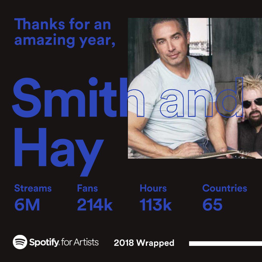 urbanhitchcock's tweet photo. Incredible @Spotify numbers for @jonathanhay @smithandhay @RannaRoyce @ilianaeve ☠️☠️☠️☠️ https://t.co/KYuXj7gYtx