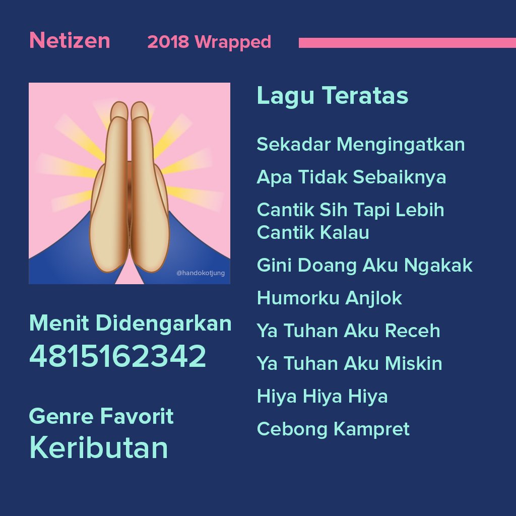 handokotjung's tweet photo. Kalau Twitter &amp; Instagram ada 2018 Wrapped kayak Spotify mungkin hasilnya gini: https://t.co/ovtY3dMUsk