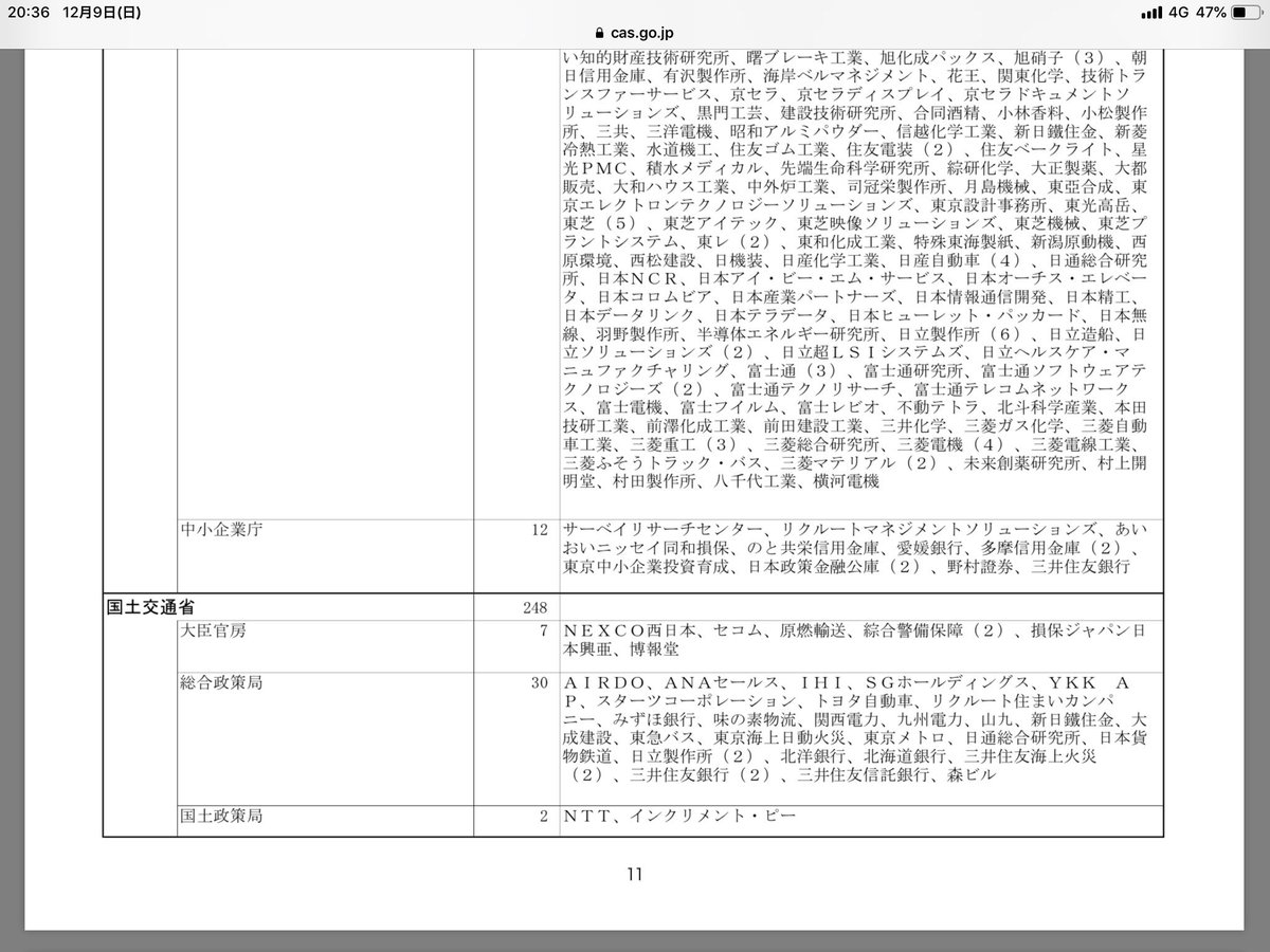 تويتر 上西充子على تويتر T Co Atbm5gup6h تويتر 上西充子على تويتر T Co Atbm5gup6h