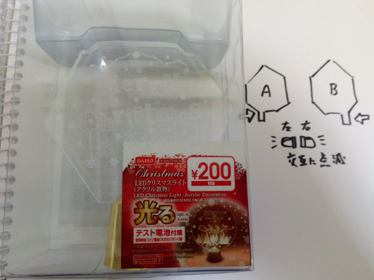Led工作 Led工作