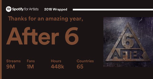 It’s been a good year 9 million streams on Spotify ... If you use Spotify and like house remember to follow me on Spotify “after 6”
