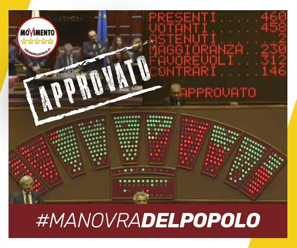 JCostanzo84's tweet photo. Un altro passo verso la Manovra del popolo è stato compiuto.Adesso continuiamo a discutere ai tavoli europei e poi in Senato, per far diventare realtà il Reddito di cittadinanza,Quota 100 per superare la Fornero e tutte le misure che servono a far riparte il lavoro e la crescita. https://t.co/5kDnxzCCjN