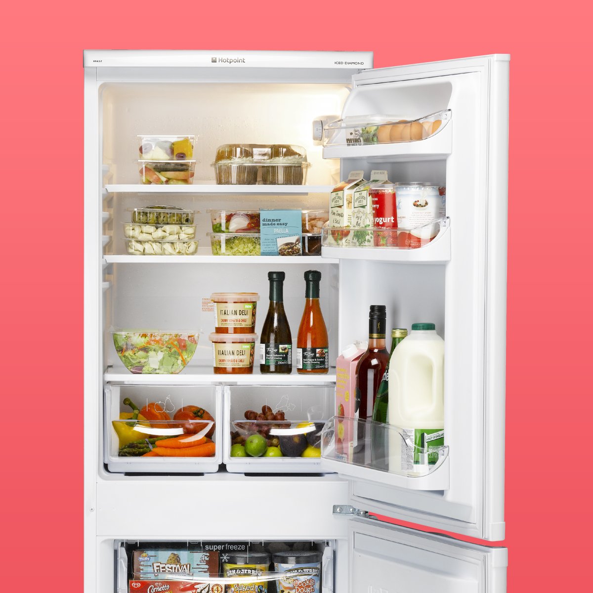 Yes You Can Rentals (YesYouCanRent) Twitter