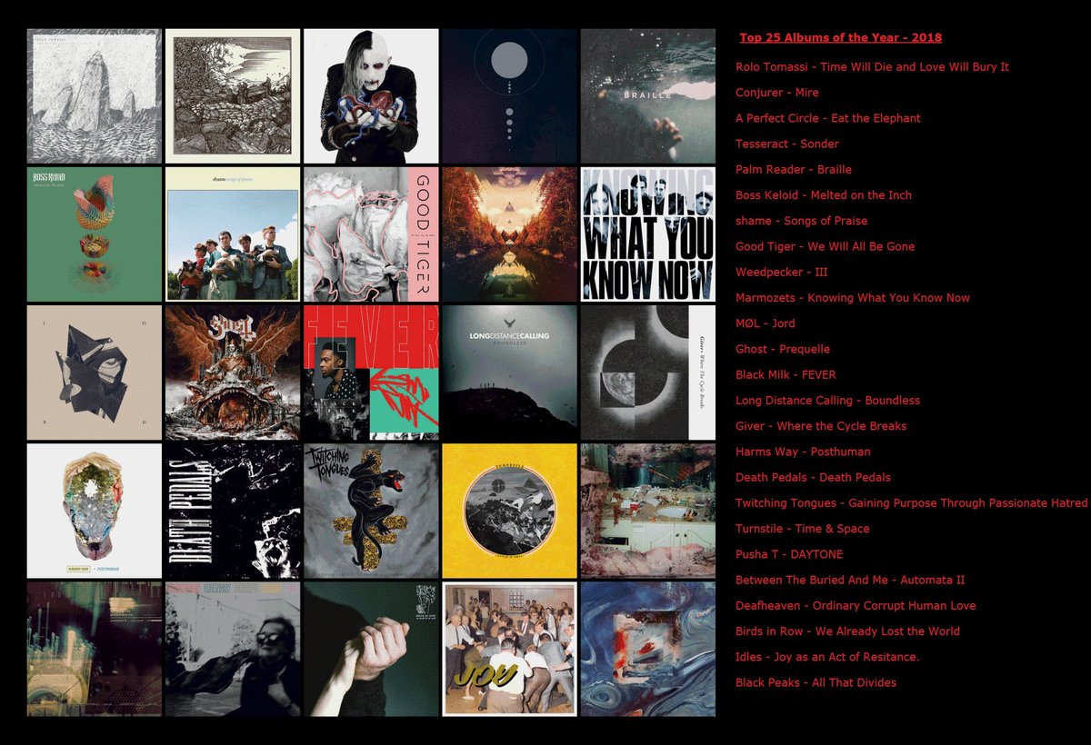 ACBlogReview's tweet image. You all still care. My top 25 albums of the year for 2018