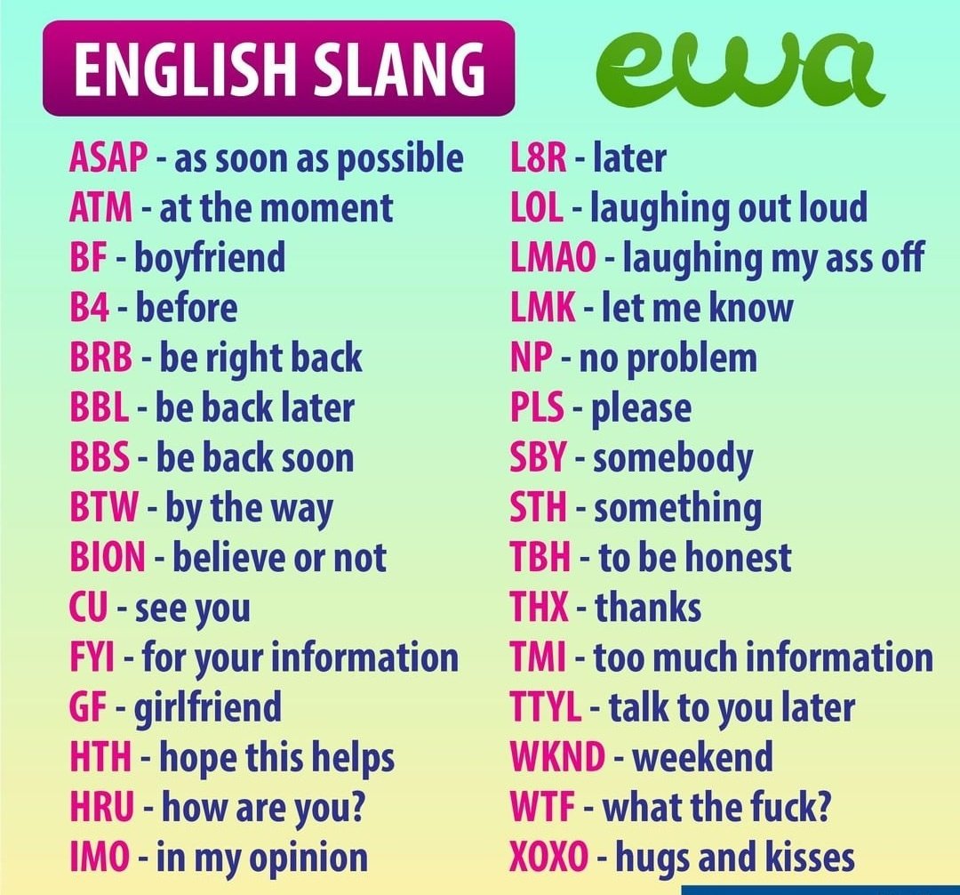 London Slang