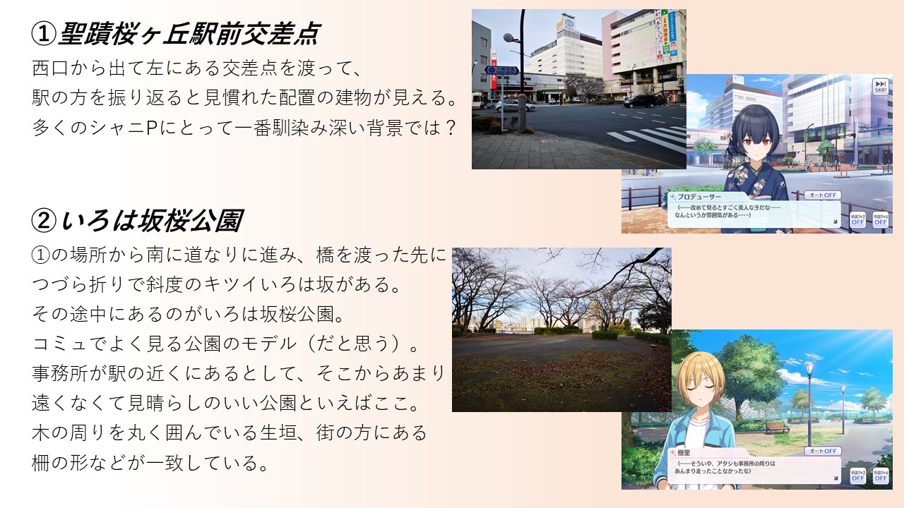 シャニマス聖地巡礼まとめ Twitter
