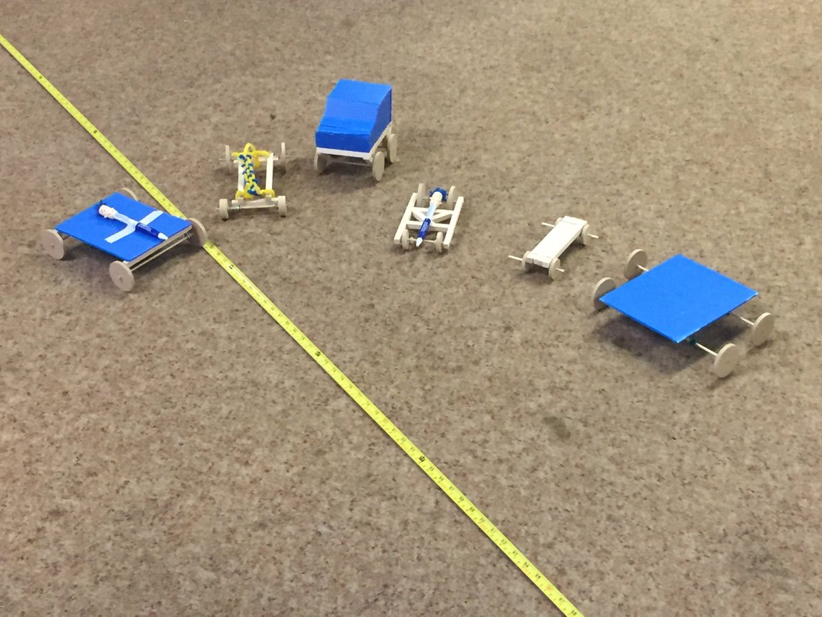 Daniela Lopez tweet media