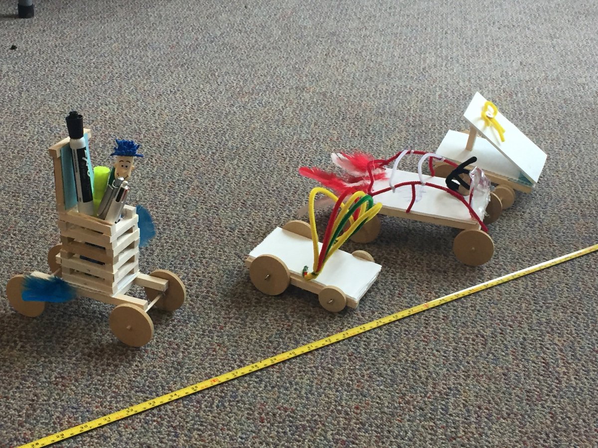 Daniela Lopez tweet media