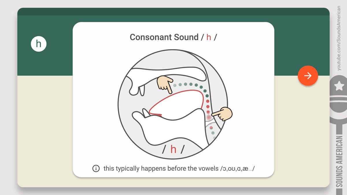 Sounds American Retweet If You Like This When You Pronounce The H Sound Followed By A High Vowel Like In Heat Or Home The Friction From The Airflow Occurs Near