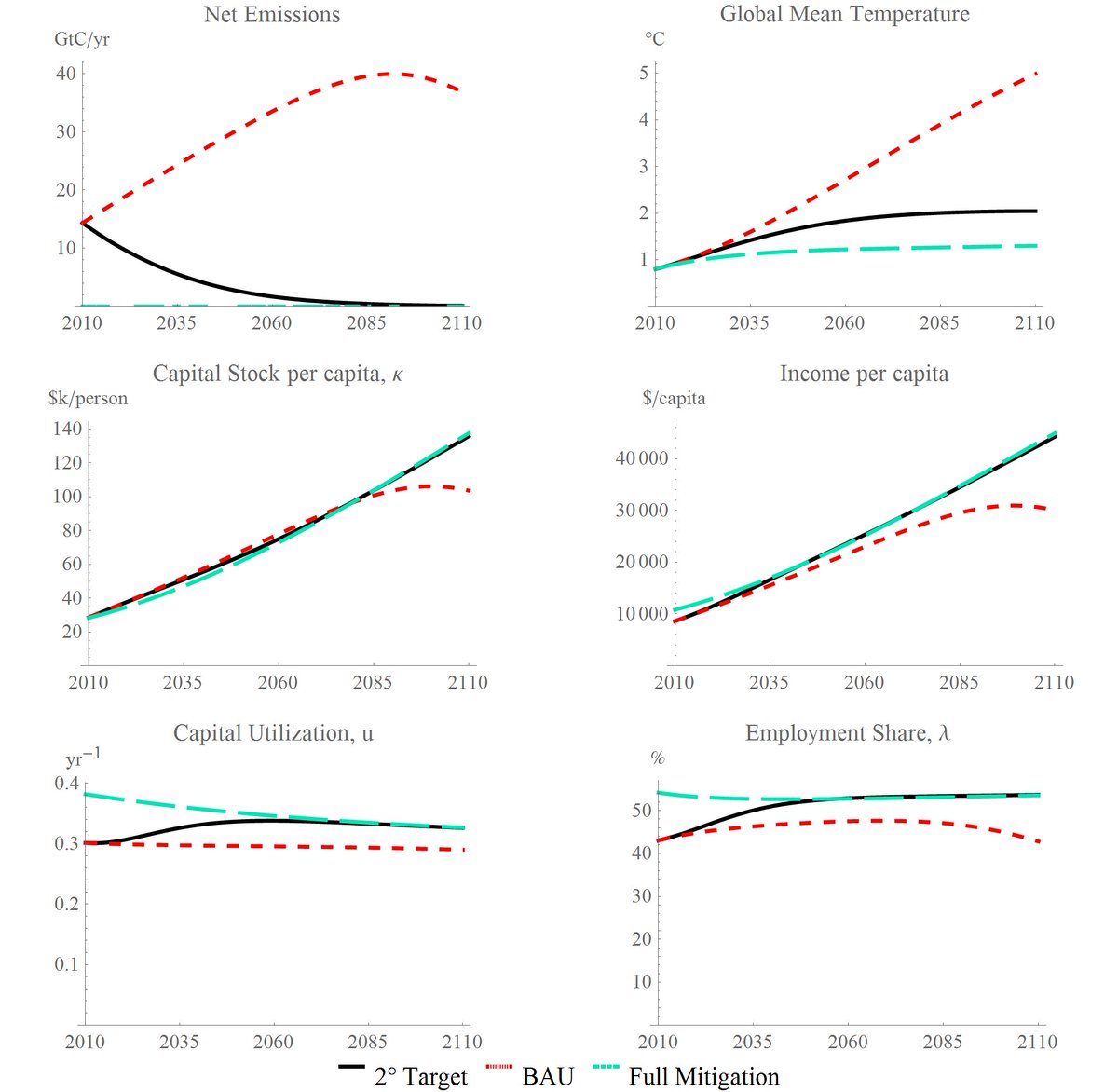 Raj Patel - also @rajpatel.org at bsky.social tweet media