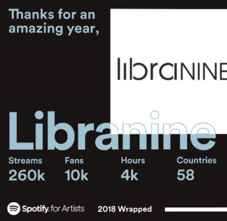 libranine tweet media
