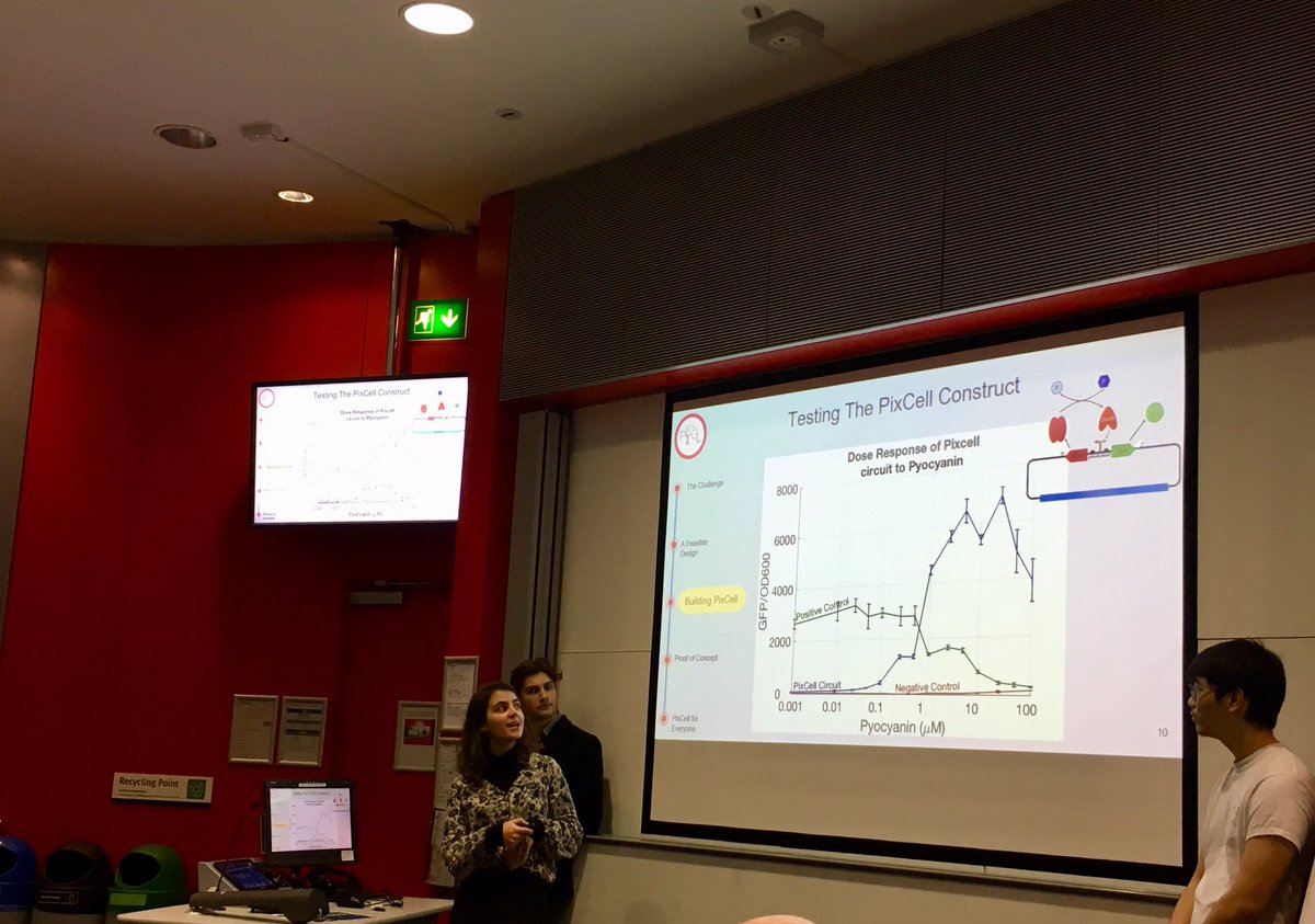 Imperial College Centre for Synthetic Biology (@ic_csynbio) on Twitter photo After a short break our launch event continues with Pixcel - the 2018 project from <a href="/imperialigem/">iGEM Imperial</a> After a short break our launch event continues with Pixcel - the 2018 project from <a href="/imperialigem/">iGEM Imperial</a>