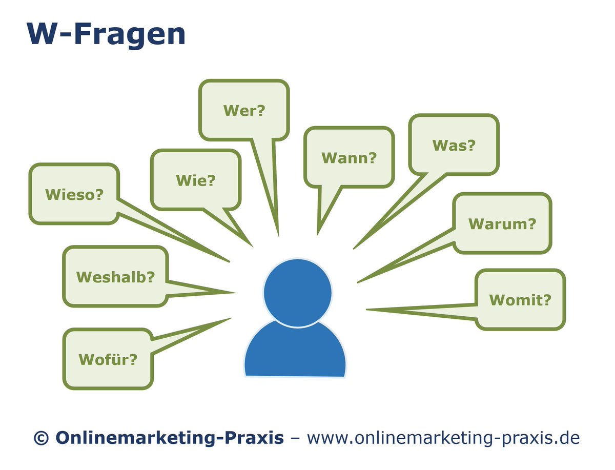 #Voice #Search – Relevanz für #SEO, #ContentMarketing, Websites, E-Commerce &amp; Co. von <a href="/mattscheck/">Markus Mattscheck</a> onlinemarketing-praxis.de/suchmaschinenm…